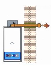 Scarico a parete caldaie a condensazione